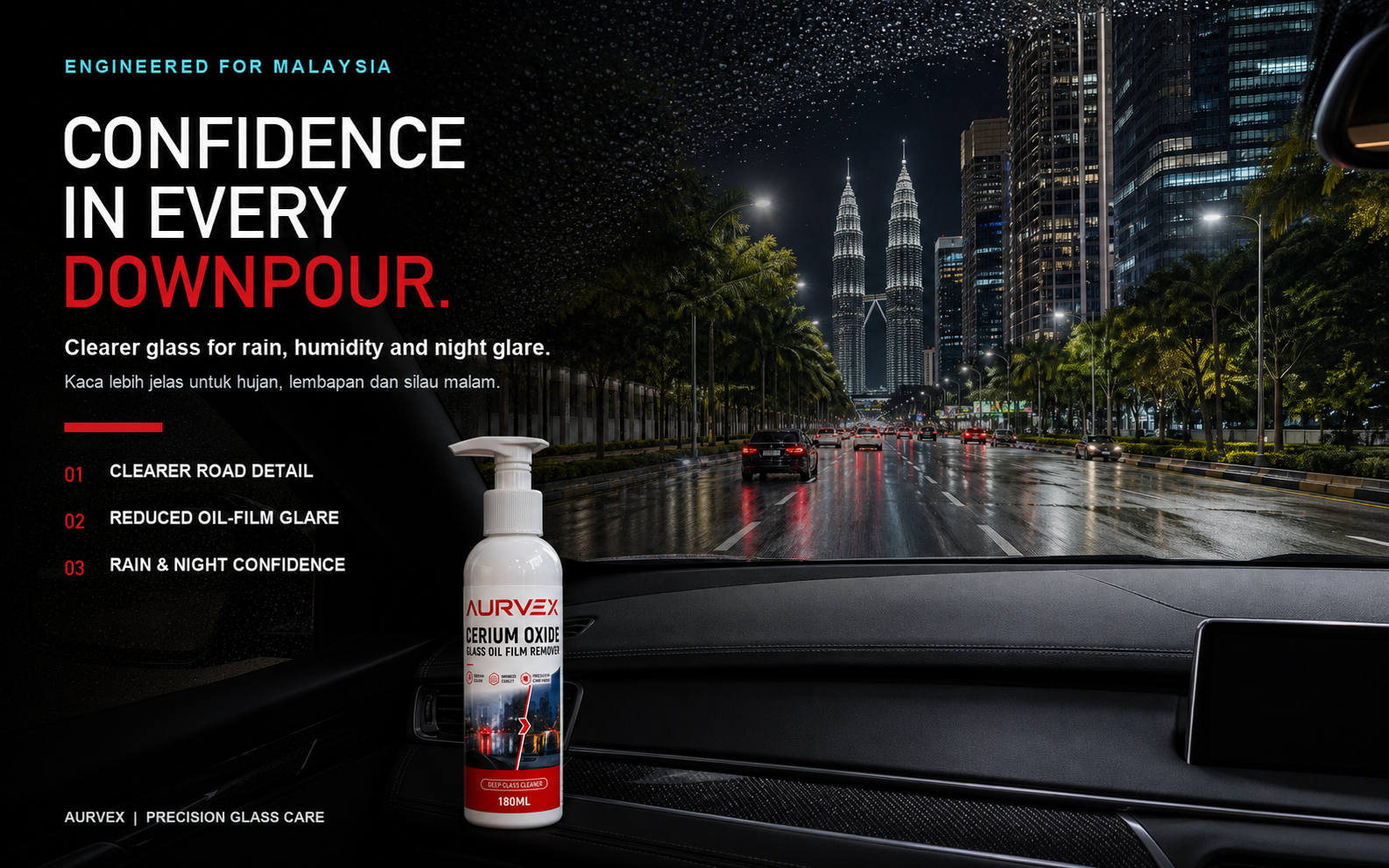 Clearer automotive glass for Malaysian rain, humidity and night glare